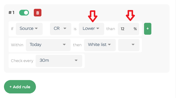 Example of Automated rules